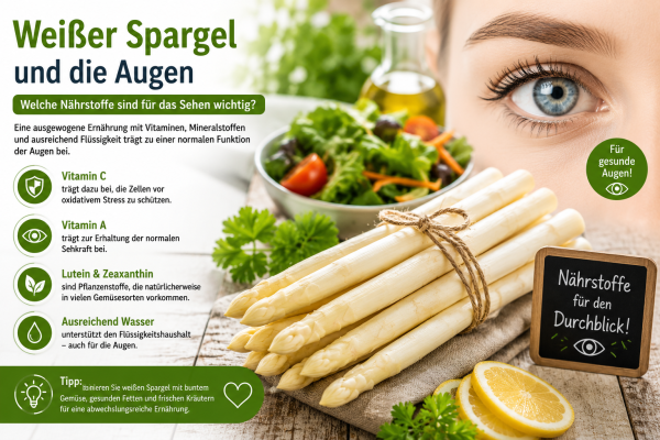 weisser-spargel-und-die-augen-jpg